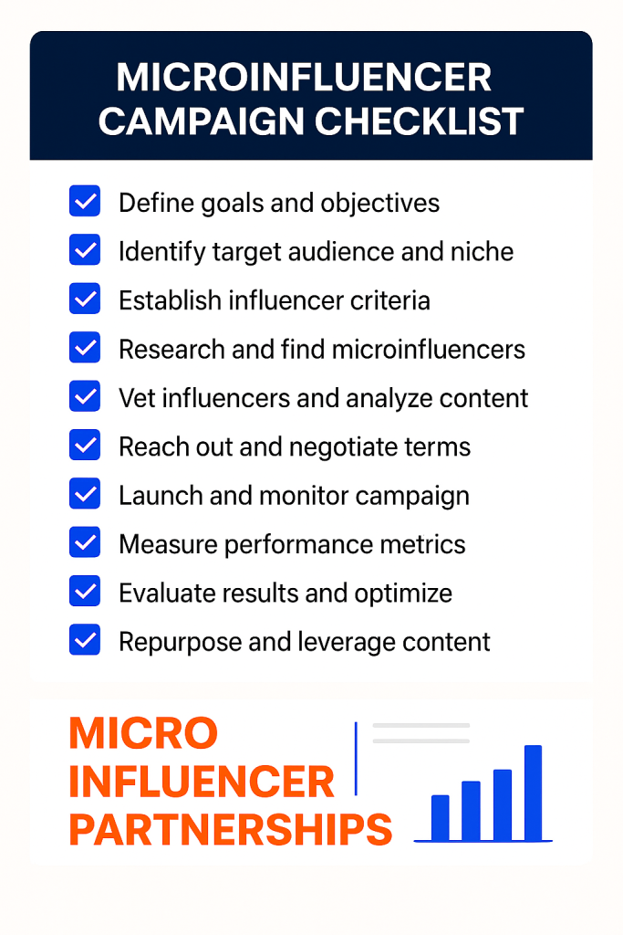 influencer checklist grapics