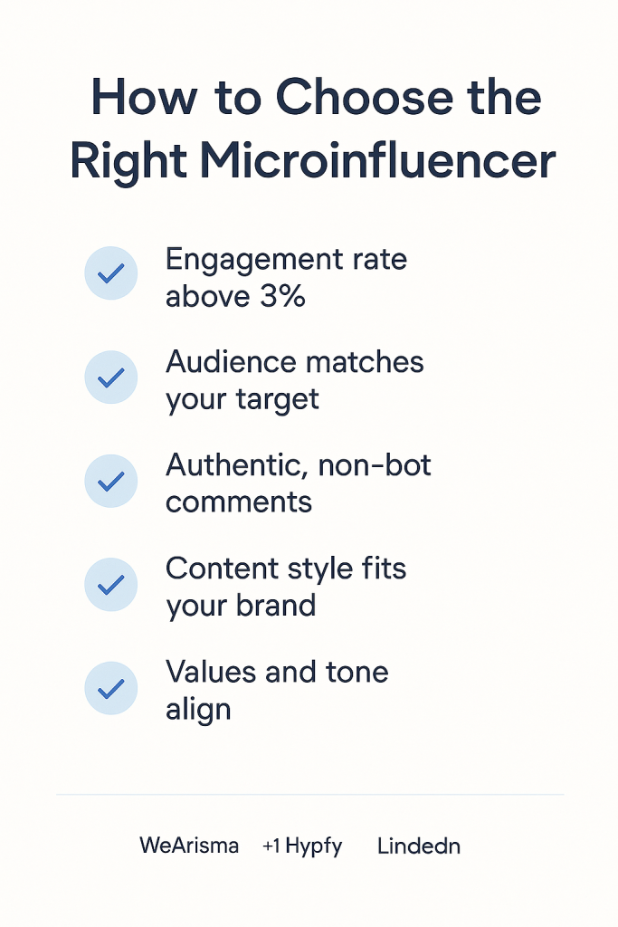 grapic on finding the best micr-influencer